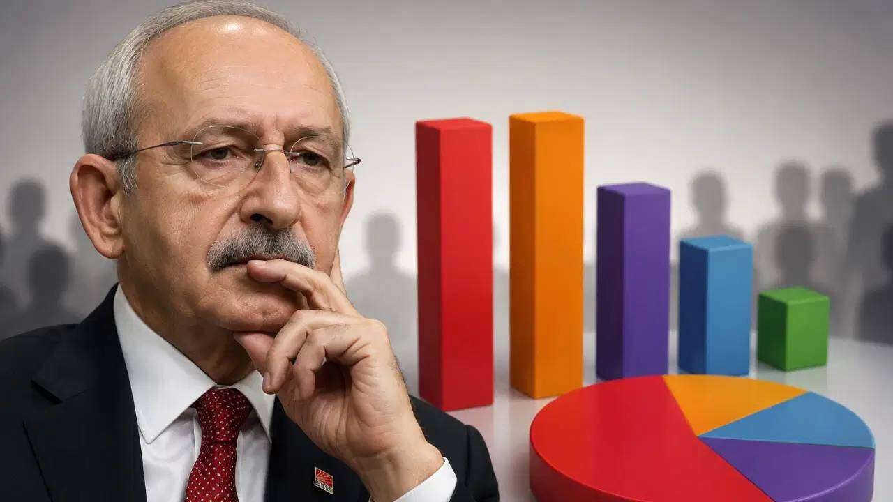 Saros Araştırma'nın Haziran sonuçları SuperHaber'de! Mutlak butlan sonrası Özel'e şok: AK Parti farka koşuyor 8